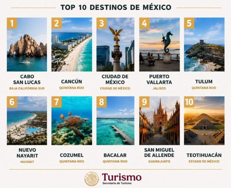 destinos
