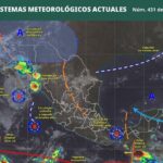 clima