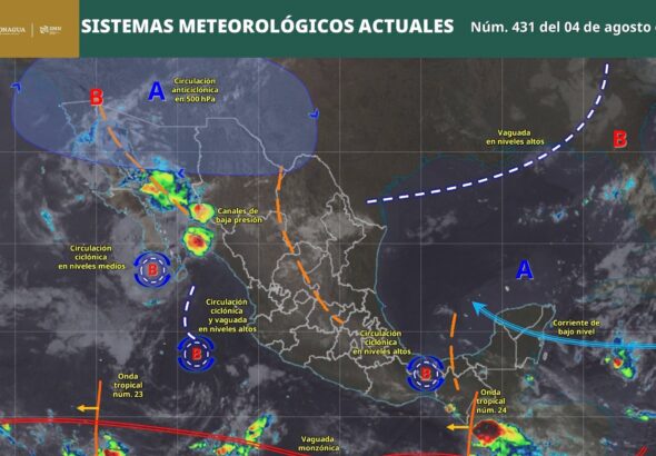 clima